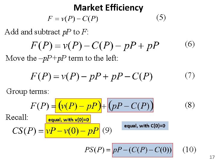 Market Efficiency (5) Add and subtract p. P to F: (6) Move the –p.