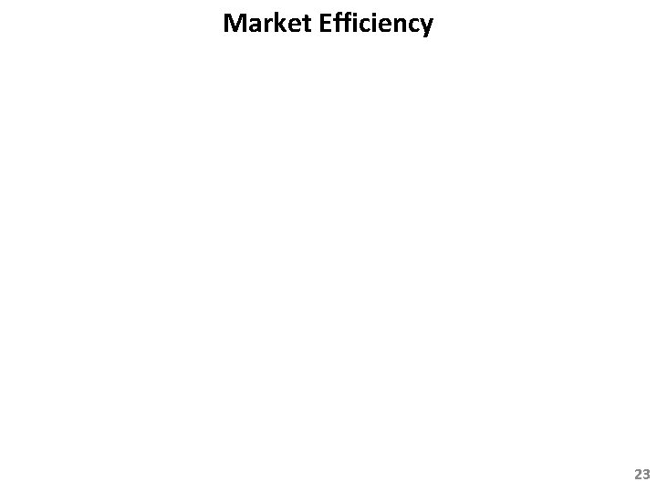 Market Efficiency 23 Market Efficiency 23