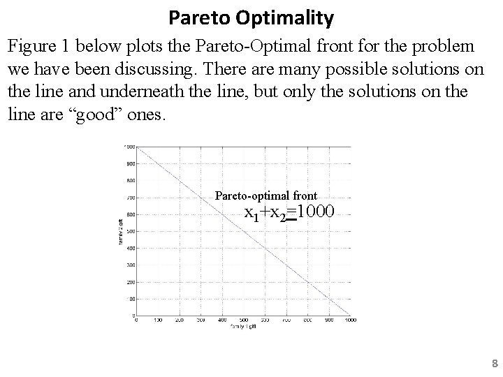 Pareto Optimality Figure 1 below plots the Pareto-Optimal front for the problem we have Pareto Optimality Figure 1 below plots the Pareto-Optimal front for the problem we have