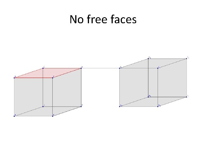 No free faces 