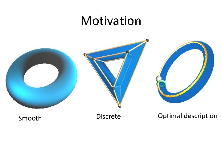 Motivation Smooth Discrete Optimal description 