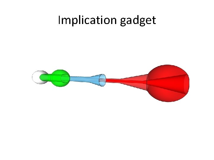 Implication gadget 