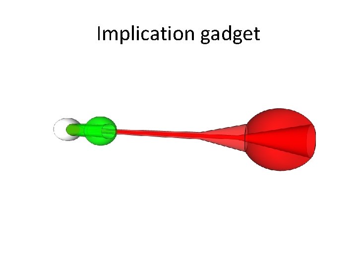 Implication gadget 