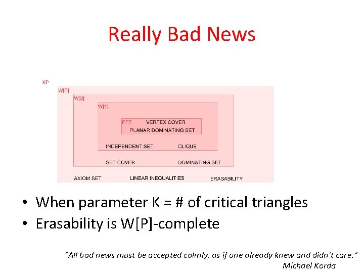 Really Bad News • When parameter K = # of critical triangles • Erasability