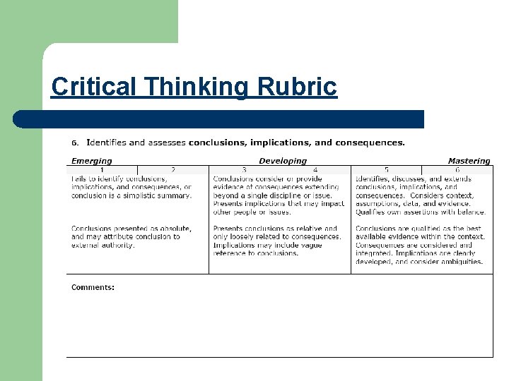 Critical Thinking Rubric 