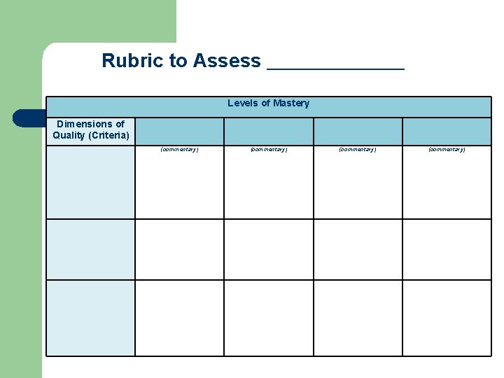 Rubric to Assess Levels of Mastery Dimensions of Quality (Criteria) (commentary) 