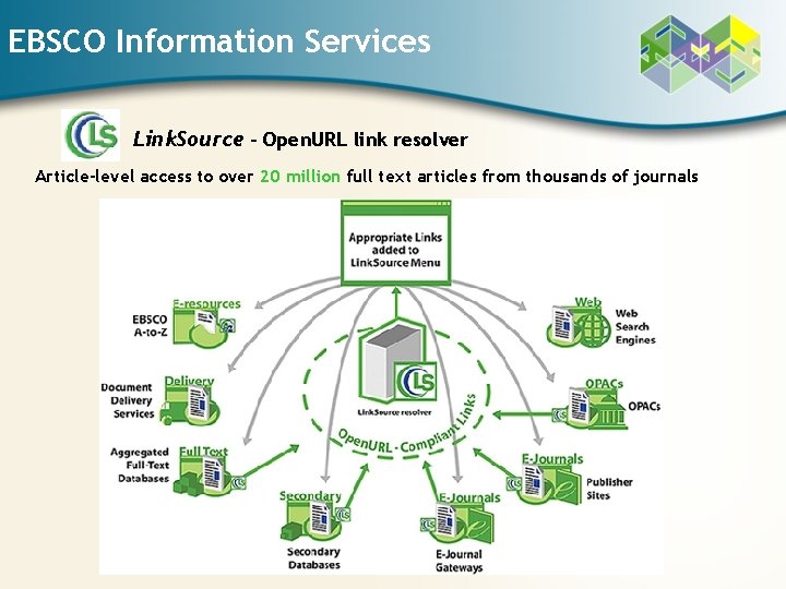 EBSCO Information Services Link. Source - Open. URL link resolver Article-level access to over