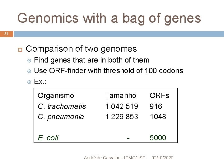 Genomics with a bag of genes 31 Comparison of two genomes Find genes that