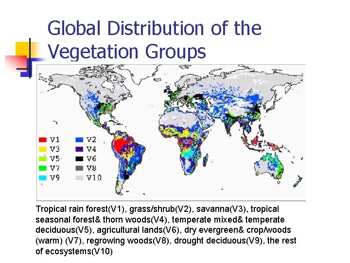 Global Distribution of the Vegetation Groups Tropical rain forest(V 1), grass/shrub(V 2), savanna(V 3),