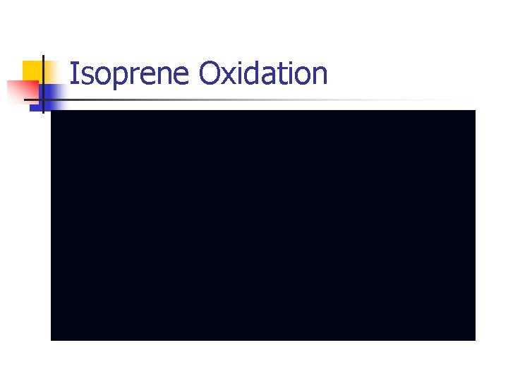 Isoprene Oxidation 