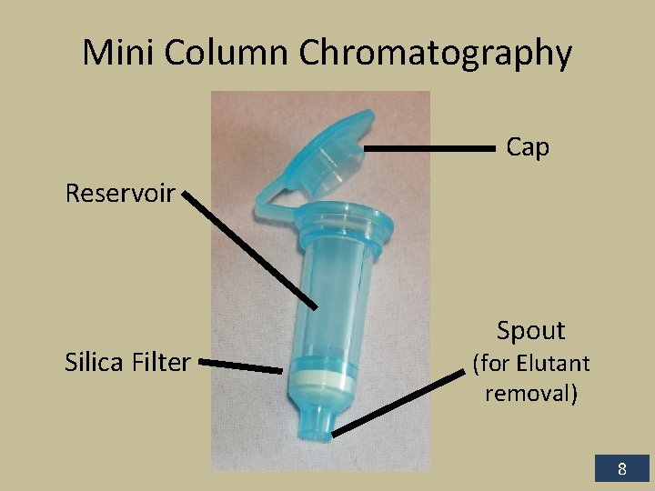 Mini Column Chromatography Cap Reservoir Silica Filter Spout (for Elutant removal) 8 