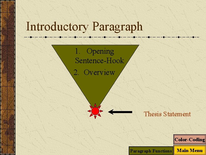 Introductory Paragraph 1. Opening Sentence-Hook 2. Overview Thesis Statement Color-Coding Paragraph Functions Main Menu