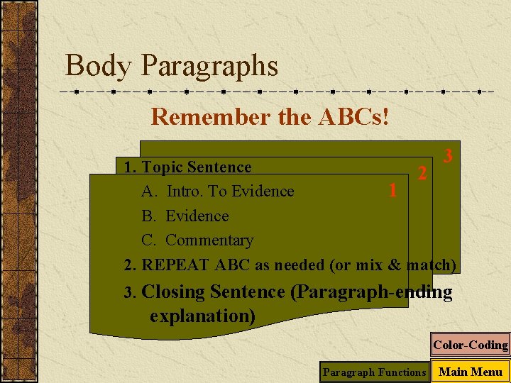 Body Paragraphs Remember the ABCs! 3 1. Topic Sentence 2 1 A. Intro. To
