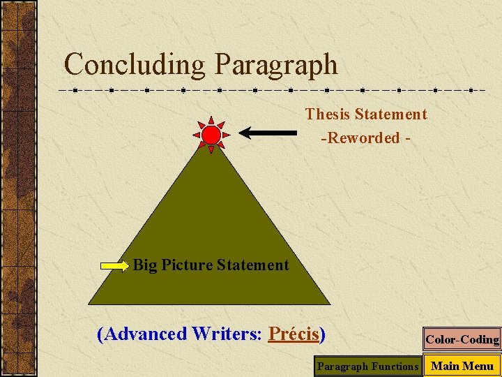 Concluding Paragraph Thesis Statement -Reworded - Big Picture Statement (Advanced Writers: Précis) Paragraph Functions