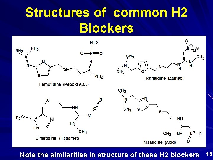 Structures of common H 2 Blockers Note the similarities in structure of these H