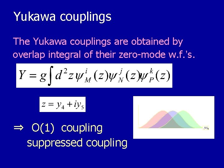 Yukawa couplings 　　　 The Yukawa couplings are obtained by overlap integral of their zero-mode