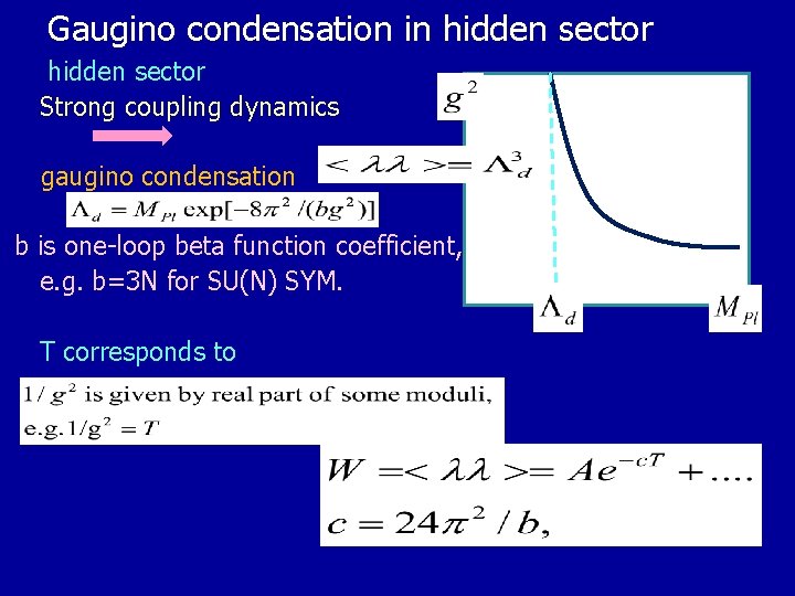 Gaugino condensation in hidden sector Strong coupling dynamics 　　 　gaugino condensation b is one-loop