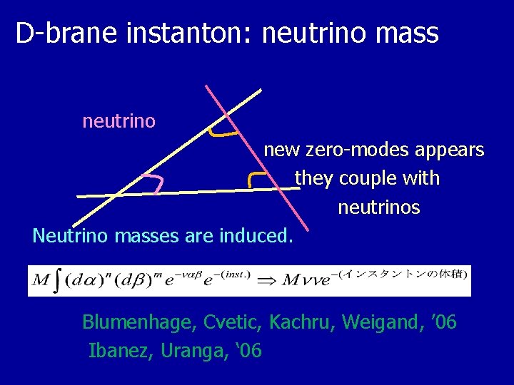 D-brane instanton: neutrino mass neutrino new zero-modes appears they couple with neutrinos Neutrino masses