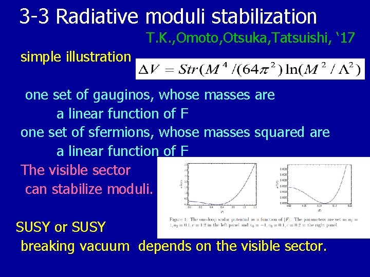 3 -3 Radiative moduli stabilization T. K. , Omoto, Otsuka, Tatsuishi, ‘ 17 simple