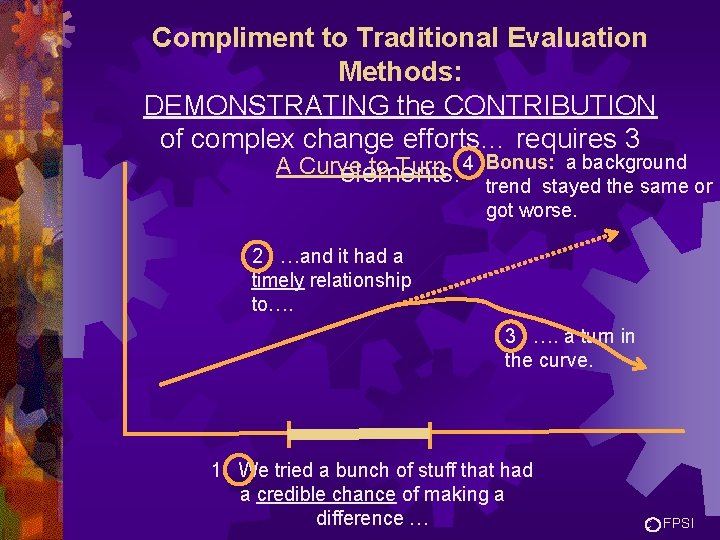 Compliment to Traditional Evaluation Methods: DEMONSTRATING the CONTRIBUTION of complex change efforts… requires 3