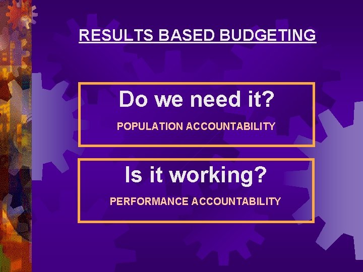 RESULTS BASED BUDGETING Do we need it? POPULATION ACCOUNTABILITY Is it working? PERFORMANCE ACCOUNTABILITY