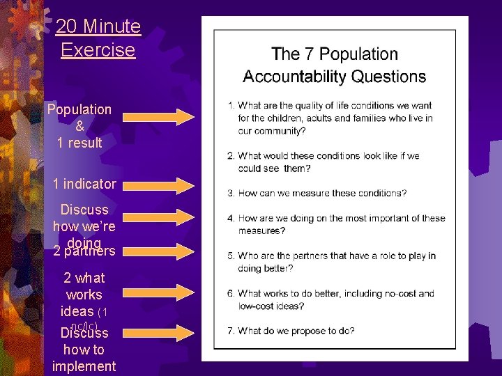 20 Minute Exercise Population & 1 result 1 indicator Discuss how we’re doing 2