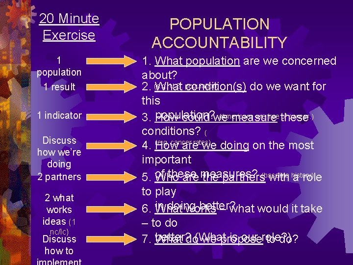 20 Minute Exercise 1 population 1 result 1 indicator Discuss how we’re doing 2