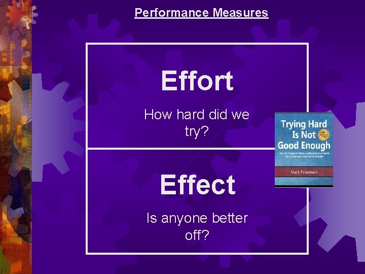 Performance Measures Effort How hard did we try? Effect Is anyone better off? 