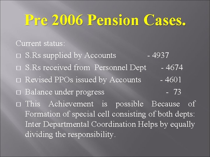 Pre 2006 Pension Cases. Current status: � S. Rs supplied by Accounts - 4937