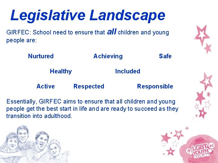 Legislative Landscape GIRFEC: School need to ensure that all children and young people are:
