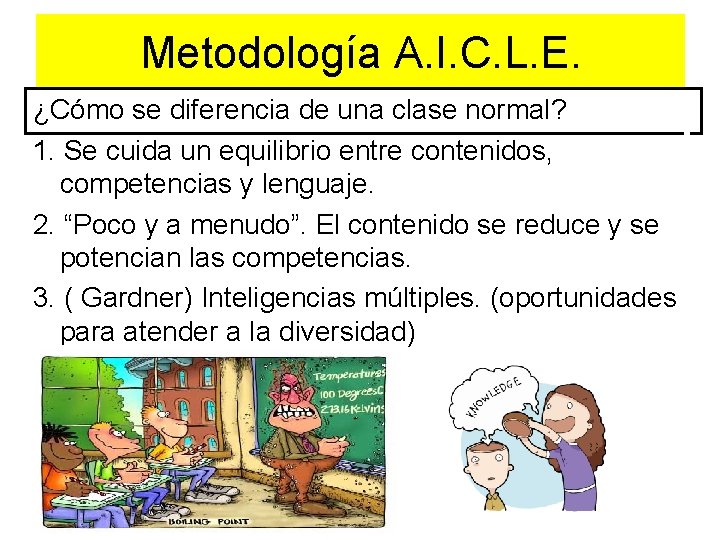Metodología A. I. C. L. E. ¿Cómo se diferencia de una clase normal? 1.