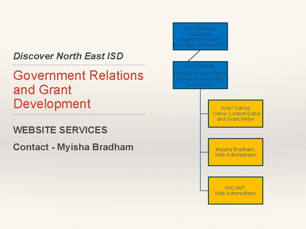 Dan Villarreal, Associate Superintendent for Business Services/CFO Discover North East ISD Government Relations and