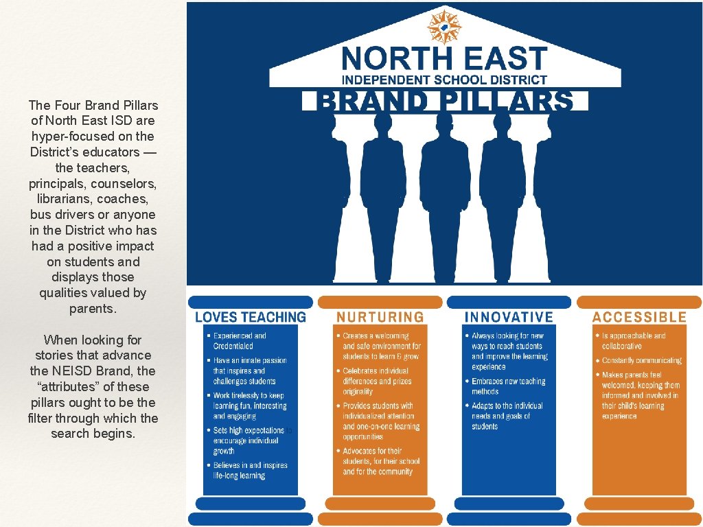 The Four Brand Pillars of North East ISD are hyper-focused on the District’s educators