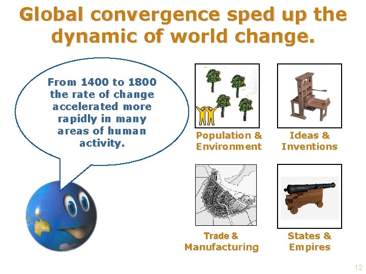 Global convergence sped up the dynamic of world change. From 1400 to 1800 the