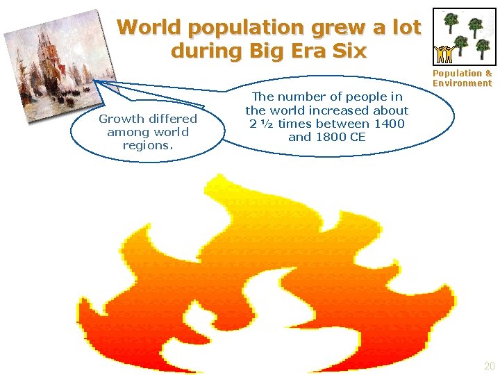World population grew a lot during Big Era Six Population & Environment Growth differed