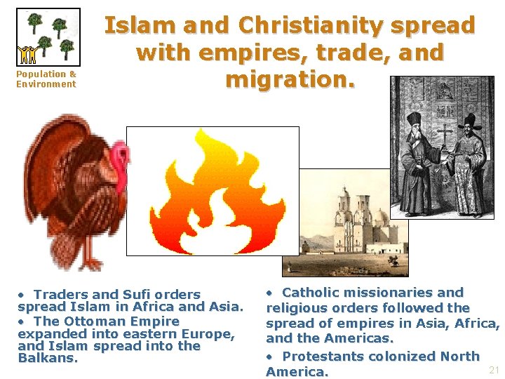 Population & Environment Islam and Christianity spread with empires, trade, and migration. • Traders