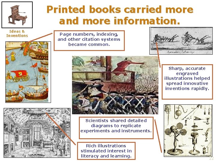 Printed books carried more and more information. Ideas & Inventions Page numbers, indexing, and