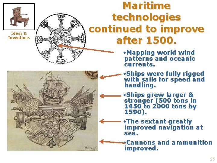 Ideas & Inventions Maritime technologies continued to improve after 1500. • Mapping world wind