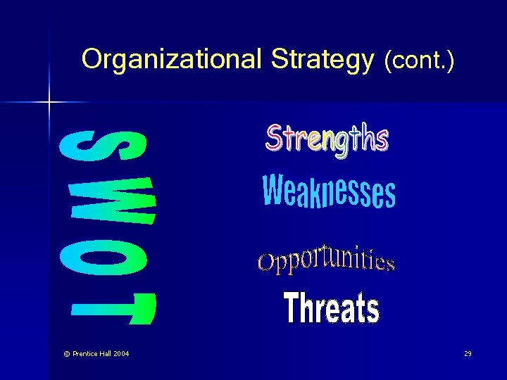 Organizational Strategy (cont. ) © Prentice Hall 2004 29 