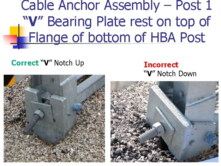 Cable Anchor Assembly – Post 1 “V” Bearing Plate rest on top of Flange