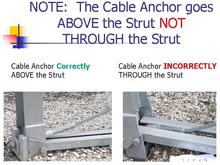 NOTE: The Cable Anchor goes ABOVE the Strut NOT THROUGH the Strut Cable Anchor