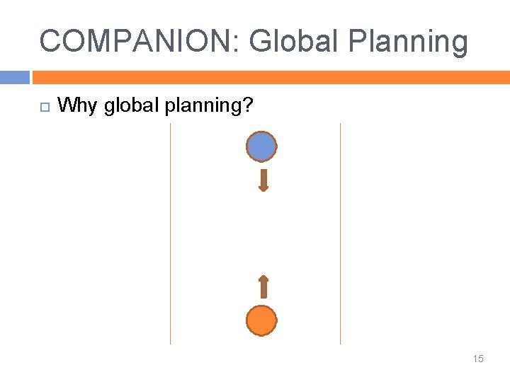 COMPANION: Global Planning Why global planning? 15 