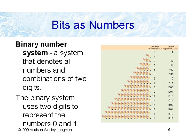 Bits as Numbers Binary number system - a system that denotes all numbers and