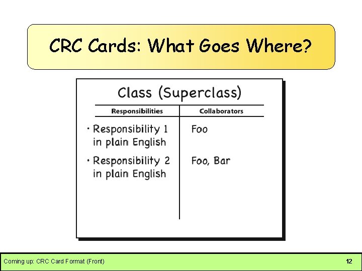CRC Cards: What Goes Where? Coming up: CRC Card Format (Front) 12 