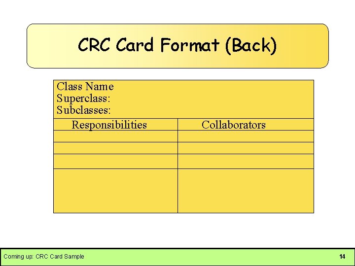 CRC Card Format (Back) Class Name Superclass: Subclasses: Responsibilities Coming up: CRC Card Sample