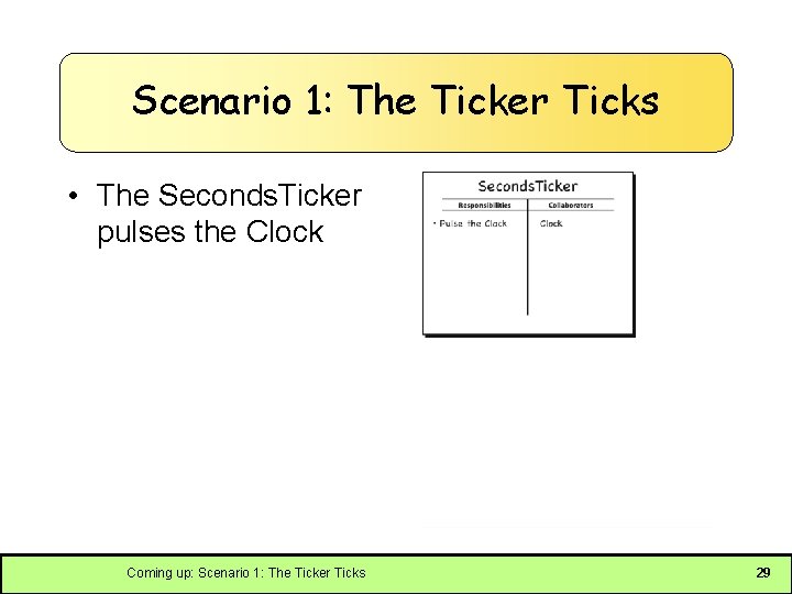 Scenario 1: The Ticker Ticks • The Seconds. Ticker pulses the Clock Coming up:
