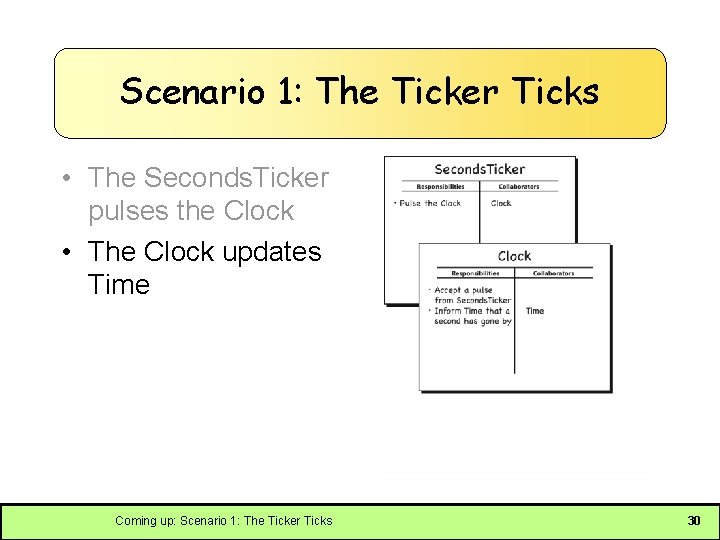 Scenario 1: The Ticker Ticks • The Seconds. Ticker pulses the Clock • The