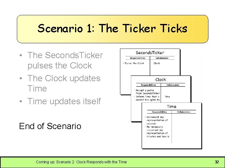 Scenario 1: The Ticker Ticks • The Seconds. Ticker pulses the Clock • The
