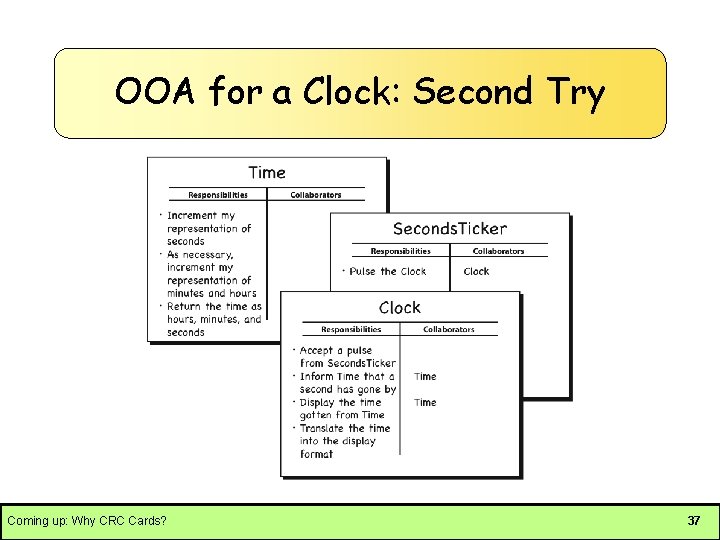 OOA for a Clock: Second Try Coming up: Why CRC Cards? 37 