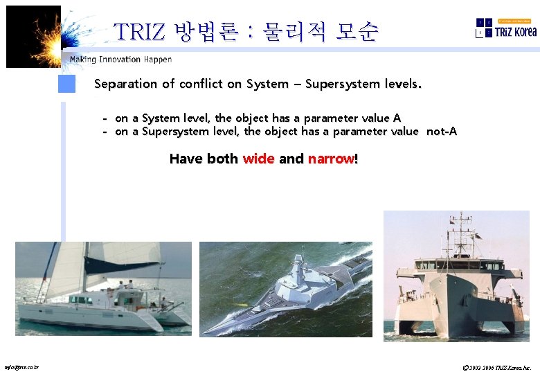 TRIZ 방법론 : 물리적 모순 Separation of conflict on System – Supersystem levels. -